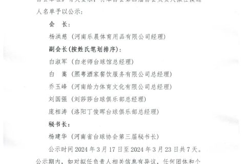 关于河南省台球协会第四届负责人候选名单的公示
