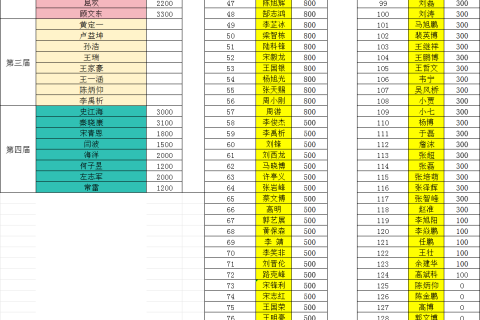 巅峰对决在即！2025 洛阳市超级联赛总决赛